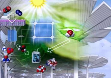 Nuove Frontiera della Ricerca UniME: Trasformare l'Aria in Cibo grazie all'Energia Solare